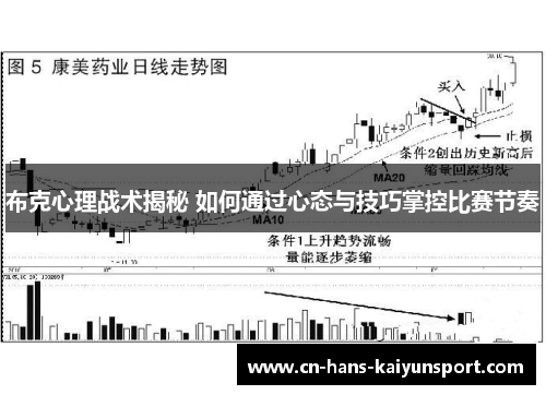 布克心理战术揭秘 如何通过心态与技巧掌控比赛节奏