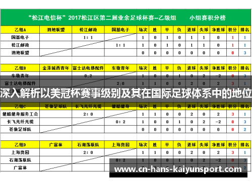 深入解析以美冠杯赛事级别及其在国际足球体系中的地位