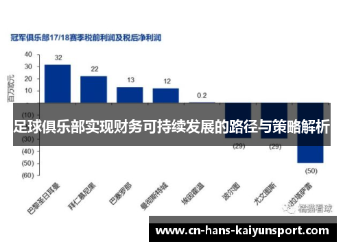 足球俱乐部实现财务可持续发展的路径与策略解析