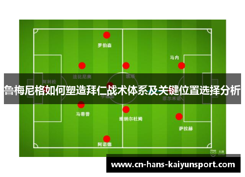 鲁梅尼格如何塑造拜仁战术体系及关键位置选择分析